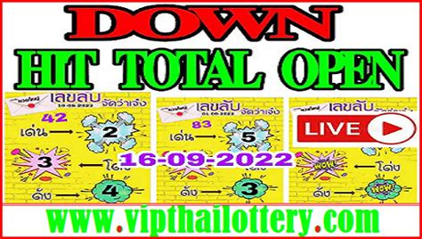 thailotto facebook|THAILAND LOTTERY OPEN POST .